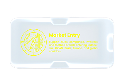 Market Entry